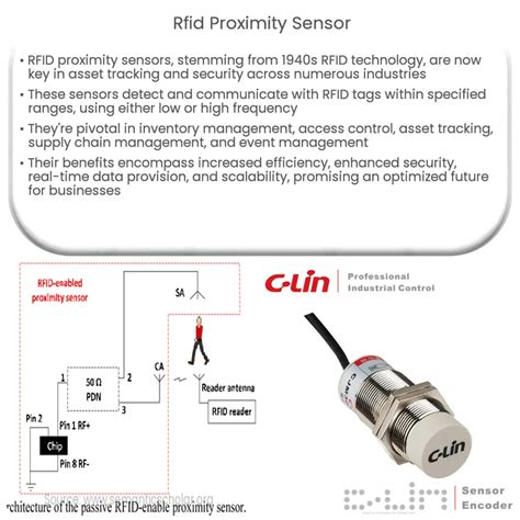 rfid proximity sensor for workstation access|rfid tracking software.